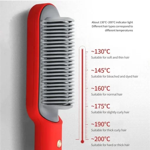 SAUQSTORE® 2-in-1 HAIR STRAIGHTENER COMB