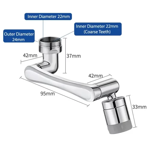 SAUQSTORE® Universal Rotating Faucet